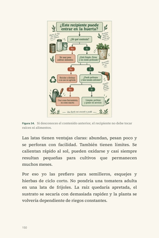 ¿Este recipiente puede entrar en la huerta?